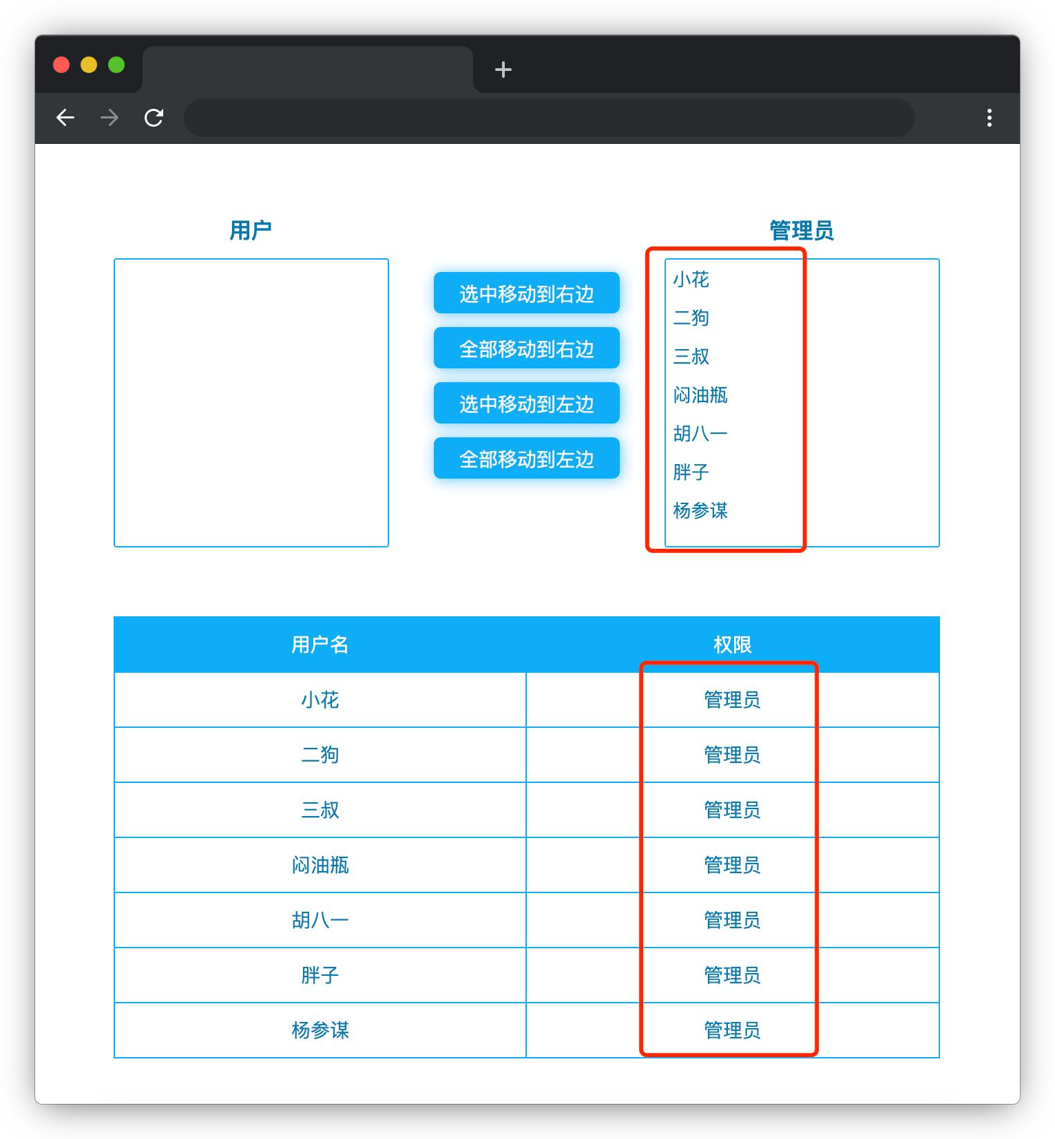 左侧选择框内选项被全部移至右侧，所有用户权限均变为管理员